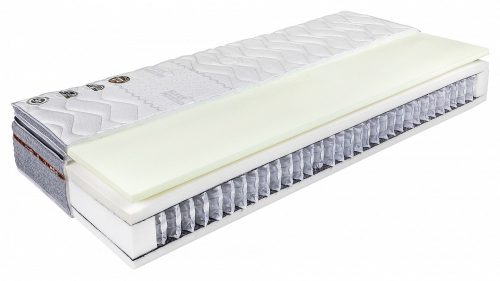 VarioFeel-4M – zónásított táskarugós matrac memóriahab fekvőfelülettel